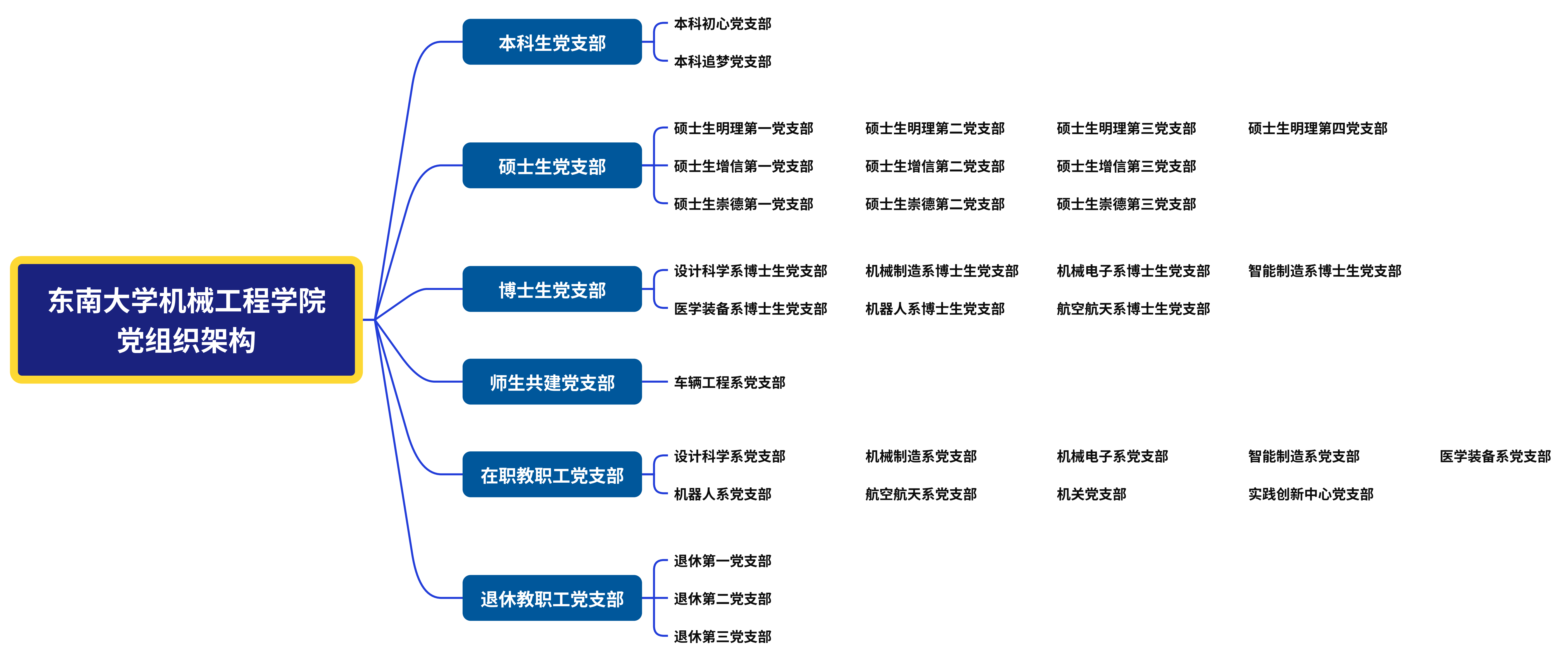小妲己直播