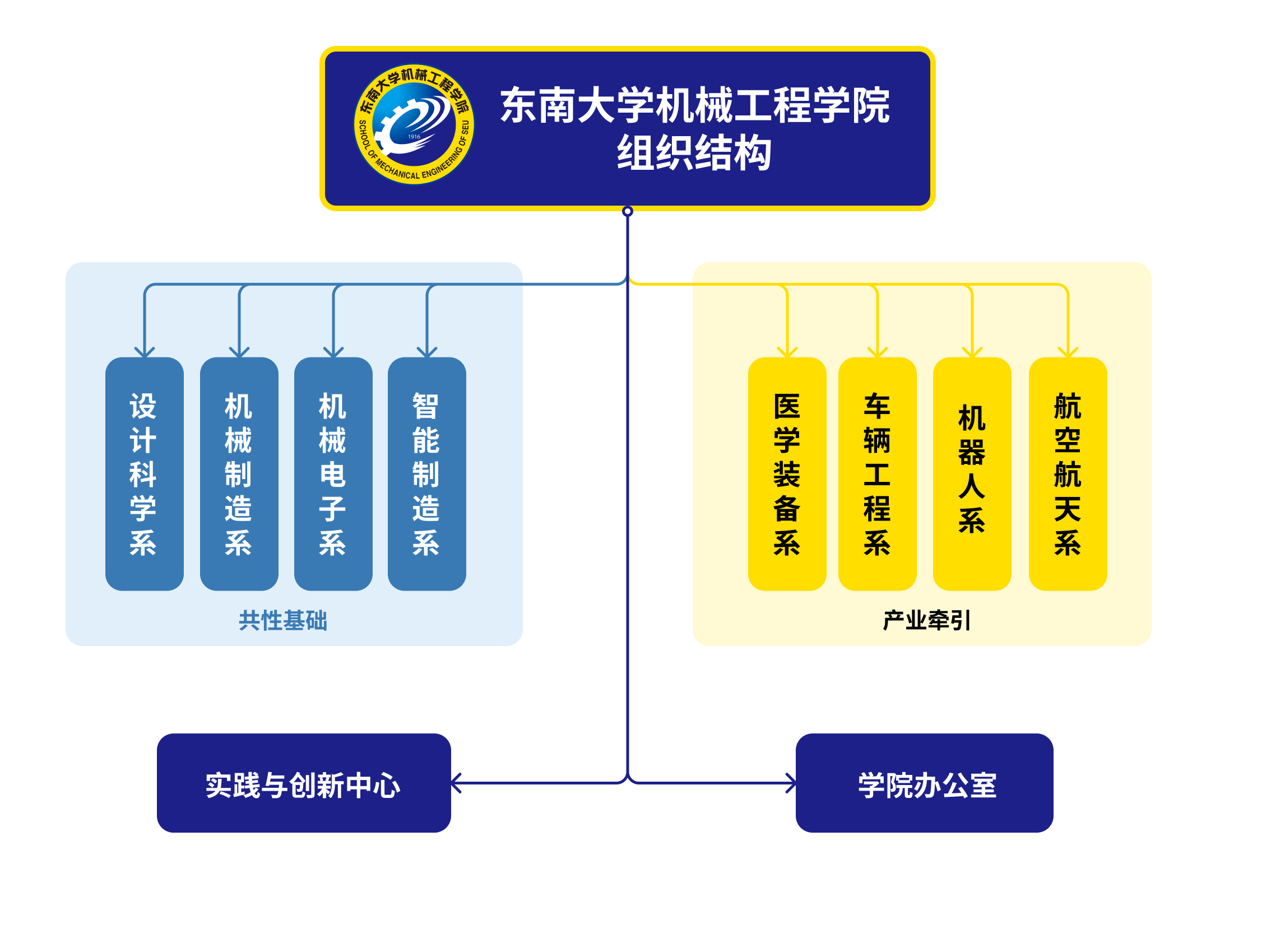 小妲己直播