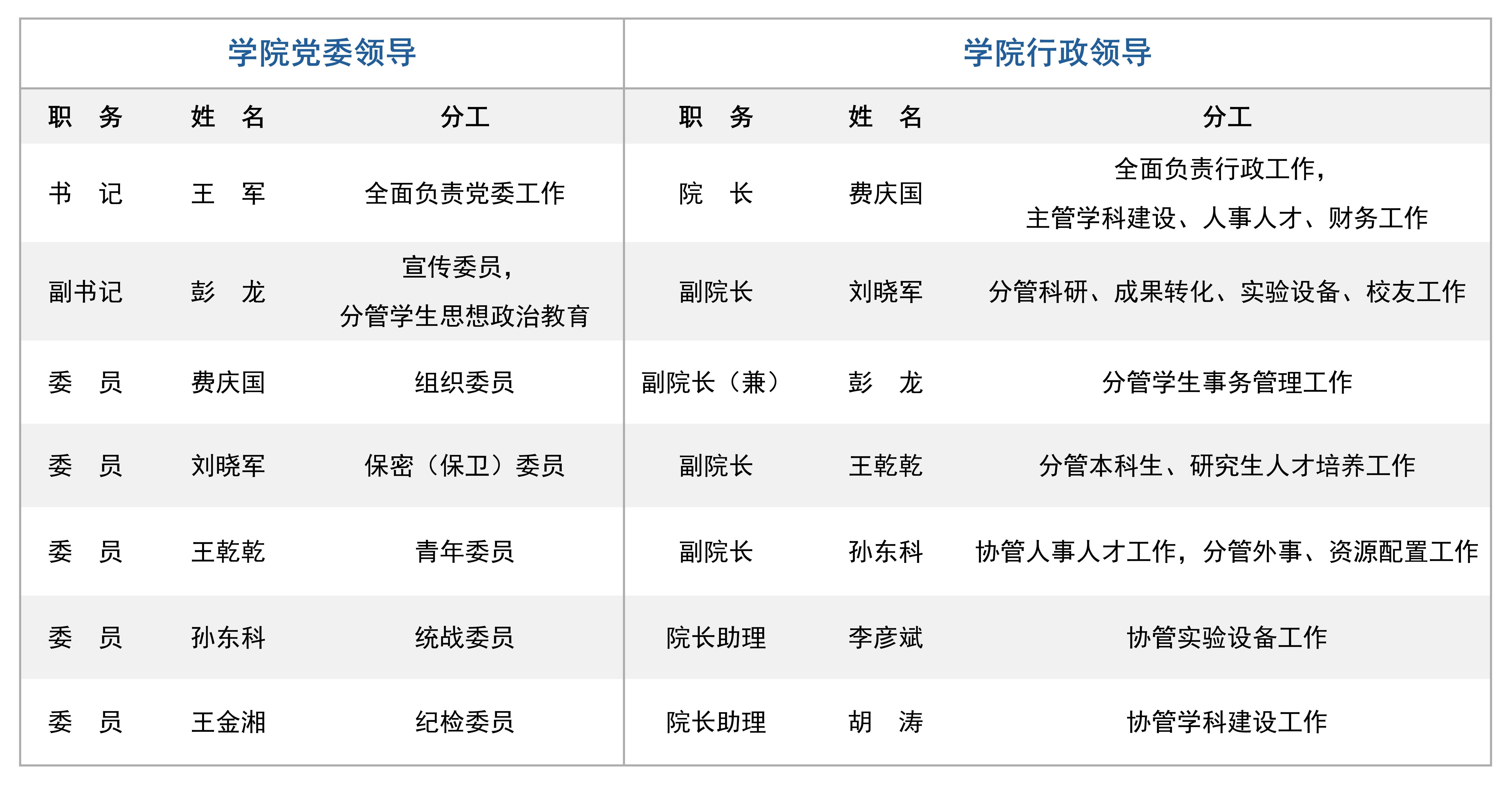 小妲己直播