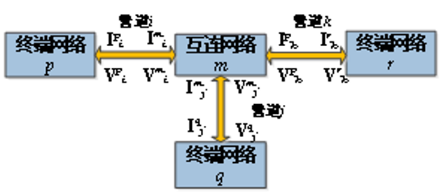 小妲己直播
